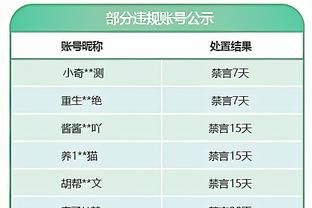 不怯场！文班亚马半场11中7拿下18分 左手挑篮&暴扣&三分都有